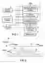 Fig. 02 - Topographic map display device for aircraft