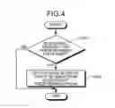 Fig. 04 - Navigation device, navigation method, navigation program, and computer-readable recording medium