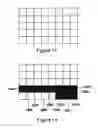 Fig. 11 - Method and system for determining a zero point for array-based comparative genomic hybridization data