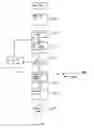 Fig. 26 - Method and system for determining a zero point for array-based comparative genomic hybridization data