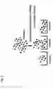 Fig. 03 - Methods and systems for analyzing a network of biological functions