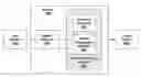 Fig. 01 - Collective Behavior Modeling for Content Synthesis