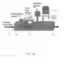 Fig. 05 - Compensation for thermal siphoning in mass flow controllers