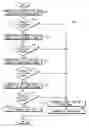 Fig. 01 - Method of latent fault checking a cooling module