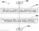 Fig. 01 - Methods and apparatus for considering a project environment during defect analysis