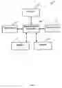 Fig. 14 - Methods and systems for managing facility power and cooling