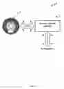 Fig. 15 - Methods and systems for managing facility power and cooling