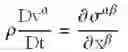 Fig. 07 - Object discretization to particles for computer simulation and analysis