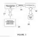 Fig. 04 - Transparent intellectual network storage device