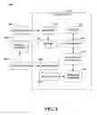 Fig. 09 - Linear precoding for spatially correlated channels
