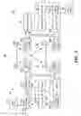 Fig. 10 - Linear precoding for spatially correlated channels