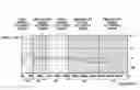 Fig. 01 - Adaptive time and/or frequency-based encoding mode determination apparatus and method of determining encoding mode of the apparatus