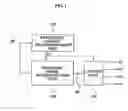 Fig. 04 - Adaptive time and/or frequency-based encoding mode determination apparatus and method of determining encoding mode of the apparatus