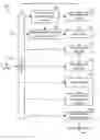 Fig. 01 - Audio decoding using variable-length codebook application ranges