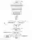 Fig. 03 - Providing programming information in response to spoken requests
