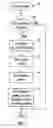 Fig. 06 - Providing programming information in response to spoken requests