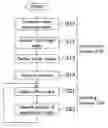 Fig. 01 - Mpeg audio decoding method