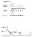 Fig. 10 - Shape and scale parameters for extended-band frequency coding