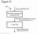 Fig. 15 - Shape and scale parameters for extended-band frequency coding