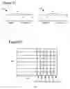 Fig. 22 - Shape and scale parameters for extended-band frequency coding