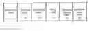Fig. 01 - Multiple tickets for receiving content