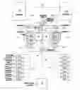 Fig. 01 - Method and device for automatic checking of the availability of technical equipment in or at a building