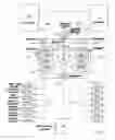 Fig. 03 - Method and device for automatic checking of the availability of technical equipment in or at a building