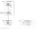 Fig. 01 - Architectural design for physical inventory application software