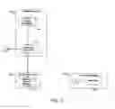 Fig. 02 - Architectural design for physical inventory application software