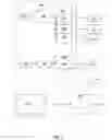 Fig. 03 - Architectural design for physical inventory application software