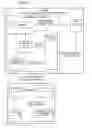 Fig. 03 - Continuous integration of business intelligence software