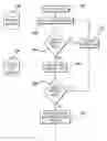 Fig. 01 - Method and apparatus for compiling data from property title documents