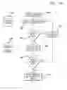 Fig. 02 - Method and apparatus for compiling data from property title documents