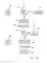 Fig. 03 - Method and apparatus for compiling data from property title documents
