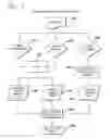 Fig. 14 - Method and apparatus for compiling data from property title documents