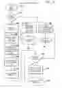 Fig. 15 - Method and apparatus for compiling data from property title documents