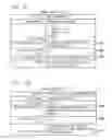 Fig. 16 - Method and apparatus for compiling data from property title documents