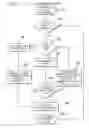 Fig. 17 - Method and apparatus for compiling data from property title documents