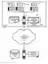 Fig. 01 - Tamper sensitive warranty management for autonomic computing systems
