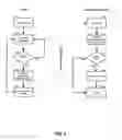 Fig. 03 - Tamper sensitive warranty management for autonomic computing systems