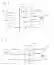 Fig. 03 - System and method for providing real-time access of real estate property transaction information and status via voice communication networks