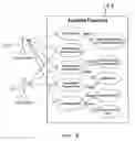 Fig. 07 - System and method for providing real-time access of real estate property transaction information and status via voice communication networks