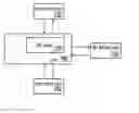 Fig. 01 - Executing system and executing method of intelligent rule base service
