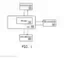 Fig. 02 - Executing system and executing method of intelligent rule base service