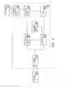 Fig. 03 - Executing system and executing method of intelligent rule base service
