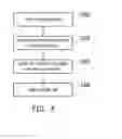 Fig. 04 - Executing system and executing method of intelligent rule base service