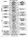 Fig. 03 - Computer System for Processing Rental Car Reservations with Automated Callback Reminders