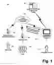 Fig. 02 - Payment authorization using location data