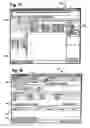 Fig. 10 - Method of presenting leasing arrangements