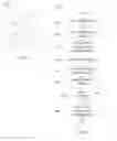 Fig. 05 - SYSTEM AND METHOD FOR ORDERED RECOMMENDATION OF HEALTHCARE OR PERSONAL CARE PRODUCTS